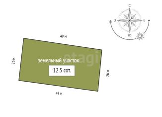 Продам земельный участок, 12.5 сот., деревня Вечерницы, Иркутская улица