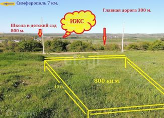 Продажа земельного участка, 8 сот., село Денисовка