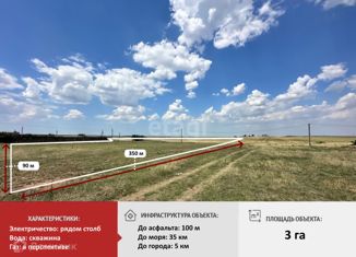 Продажа участка, 300.3 сот., село Ключи