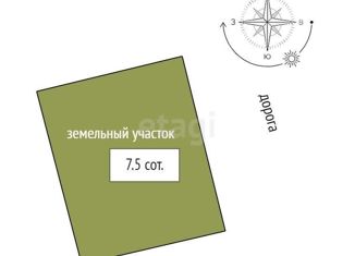 Продажа участка, 7.5 сот., садоводческое некоммерческое товарищество Полянское Предместье