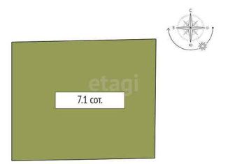 Продаю дом, 318.1 м2, Сестрорецк, Магазинная улица