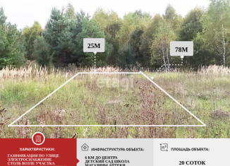 Участок на продажу, 20 сот., село Коллонтай