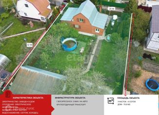 Продажа дома, 75.8 м2, СНТ Перебатино, СНТ Перебатино, 102