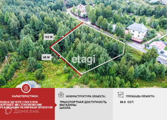 Продается участок, 86.6 сот., Ленинградская область, Р-21 Кола, 47-й километр