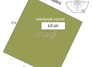 Продаю участок, 6 сот., городское поселение Бахчисарай