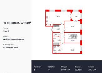 Продаю 3-комнатную квартиру, 104.5 м2, Санкт-Петербург, ЖК Гранд Вью, Петровский проспект, 28к2