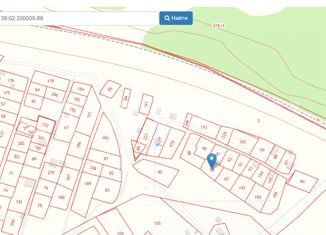 Продается участок, 8 сот., СНТ Пруды