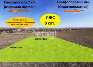 Участок на продажу, 8 сот., село Камышинка