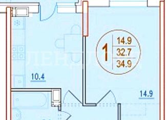 Продается 1-ком. квартира, 33 м2, Ростов-на-Дону, улица Мечникова, 110с2, ЖК Династия