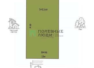 Продается участок, 8.11 сот., село Большие Хутора, Кизиловая улица