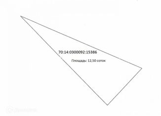 Продаю участок, 12.5 сот., село Корнилово