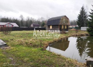 Продаю дом, 40.7 м2, ТВЛПХ Деревня Львовские лужки, Луговая улица, 46