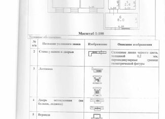 Дом на продажу, 57 м2, село Донское, улица Ворошилова, 23