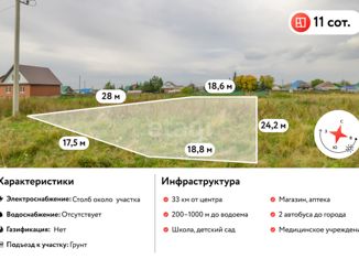 Продается земельный участок, 11 сот., деревня Заварухино