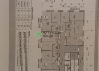 Квартира на продажу студия, 26.4 м2, Ижевск, Союзная улица, 5, жилой район Аэропорт