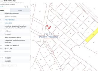 Продам участок, 12.72 сот., село Анос, Центральная улица, 41