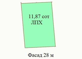 Продается земельный участок, 11.87 сот., Краснодарский край