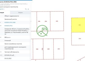 Продам земельный участок, 8.96 сот., село Уваровка, Каштановая улица