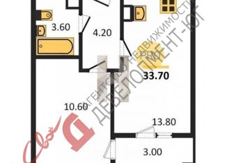 Продажа 1-ком. квартиры, 33.7 м2, Краснодар, ЖК Лиговский