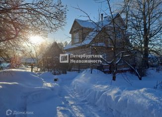 Продается дом, 38.6 м2, городской посёлок Сиверский, проспект Героев, 71