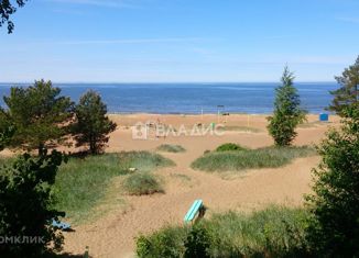 Участок на продажу, 500 сот., деревня Новое Куземкино, Лиловая аллея
