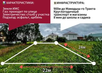 Продаю участок, 5 сот., Казань, Советский район