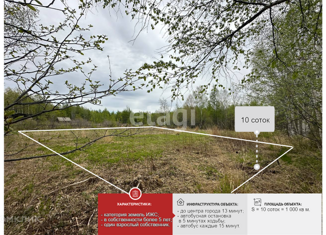 Продажа земельного участка, 10 сот., Комсомольск-на-Амуре, поселок Малая Хапсоль, 1