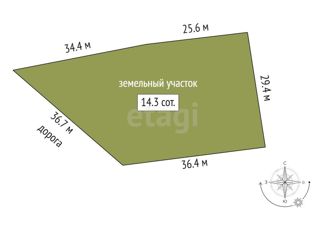 Участок на продажу, 14.3 сот., деревня Меньково, деревня Меньково, 10
