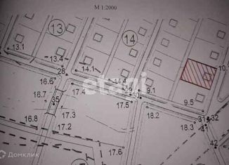 Продам земельный участок, 8 сот., село Уват, улица Ленина, 88