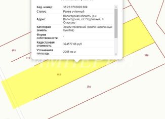 Продам участок, 20 сот., посёлок Огарково, посёлок Огарково, 29Б