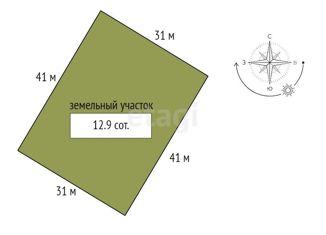 Продается участок, 12.9 сот., деревня Кузнецово, Лесная улица