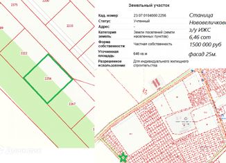 Продам земельный участок, 6.46 сот., Краснодарский край