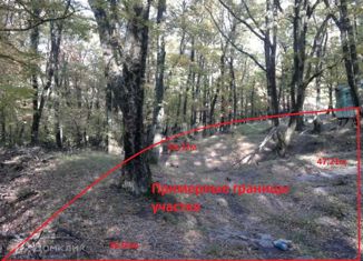 Участок на продажу, 10 сот., посёлок городского типа Виноградное