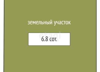 Дом на продажу, 36.2 м2, Бердск, Мичуринская улица