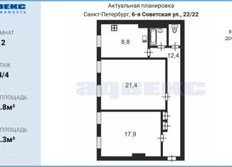 Продажа 2-ком. квартиры, 64.8 м2, Санкт-Петербург, 6-я Советская улица, 22/22, 6-я Советская улица