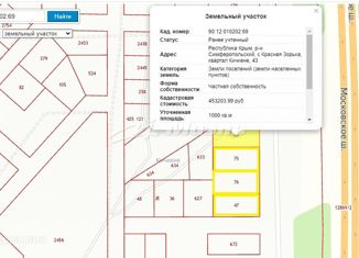 Продаю земельный участок, 10 сот., село Красная Зорька