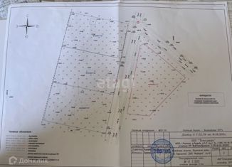 Продаю земельный участок, 18.5 сот., ДНП Фортуна, Прибрежная улица, 49