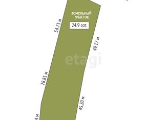 Продается участок, 24.9 сот., село Верхние Орешники, улица Гагарина