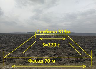 Участок на продажу, 219.73 сот., станица Гостагаевская