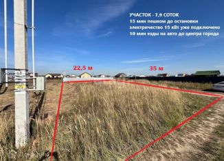 Продам земельный участок, 7.9 сот., коттеджный посёлок Городище