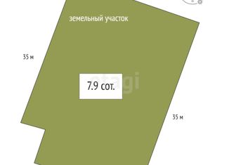 Продажа земельного участка, 7.9 сот., Новосибирская область, Центральная улица