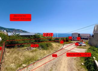Продам земельный участок, 8.4 сот., посёлок городского типа Кореиз, Таврический переулок, 7