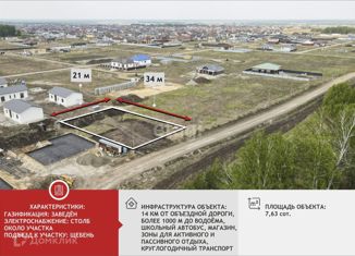 Продажа дома, 150 м2, село Кулаково, Финиковая улица