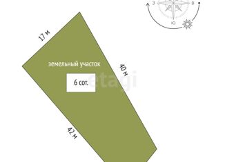 Участок на продажу, 6 сот., Добровское сельское поселение