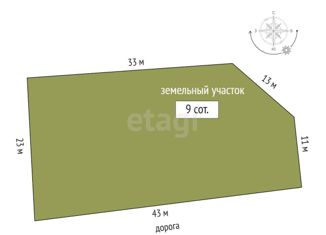 Продам участок, 9 сот., Зуйское сельское поселение