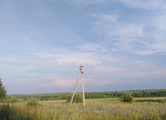 Земельный участок на продажу, 1560 сот., деревня Патрикеево