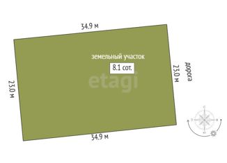 Земельный участок на продажу, 8.1 сот., деревня Большие Акияры