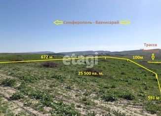 Продажа участка, 255 сот., поселок городского типа Почтовое, Альминская улица