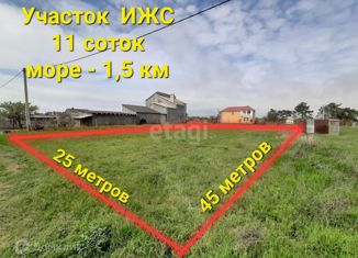 Продается участок, 11.2 сот., село Прибрежное, Строительная улица