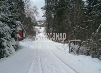 Продается дом, 30.5 м2, Лахденпохья, Речной переулок, 4